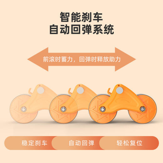 健腹轮自动回弹运动练腹肌神器 收腹卷腹男女家用肘撑滚轮健身器材 商品图1