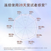 怡丽丝尔【官方正品】金管防晒35mlSPF30+防晒霜室外高倍母亲节礼物 商品缩略图4