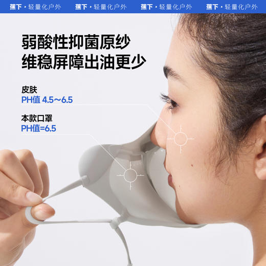 口罩！【蕉下立体特护口罩】25SS-蕉下立体特护口罩SS216   0320 商品图6