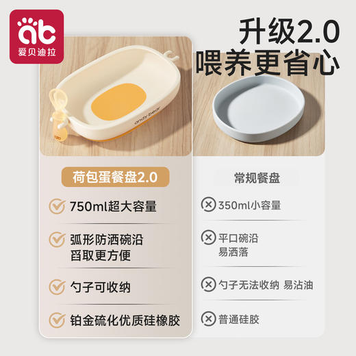 【2026新款】宝宝餐盘婴儿辅食工具吸盘一体式自主进食碗一岁以上硅胶分格餐盘 商品图1