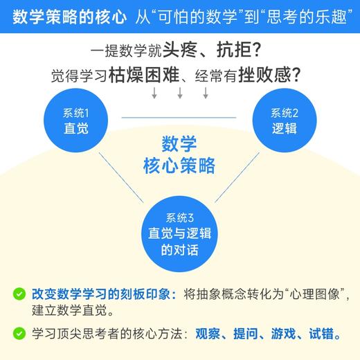 数学觉醒：学会更清晰地思考 打动全球数学家和 学霸 的奇书 揭露数学核心思维 商品图1