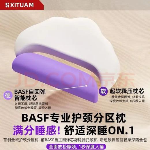 喜团圆 多功能 护颈助眠 ，多维牵引拉伸! 商品图4