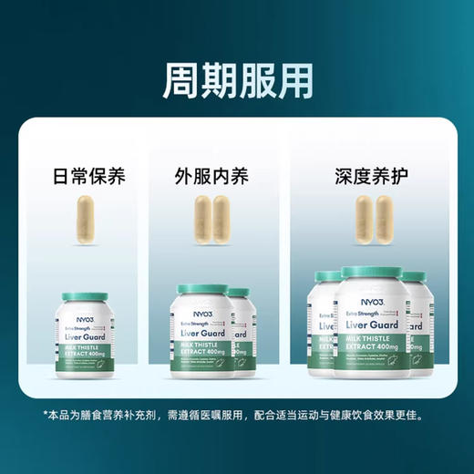 【春季养肝黄金期】【首团福利2瓶装立省20元 4瓶装立省60元】NYO3挪威护肝片  140倍高含量奶蓟草  帮助滋养肝脏清除体内垃圾  减轻身体负担~ 商品图10