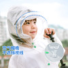 shukiku透明亲肤雨衣 商品缩略图3