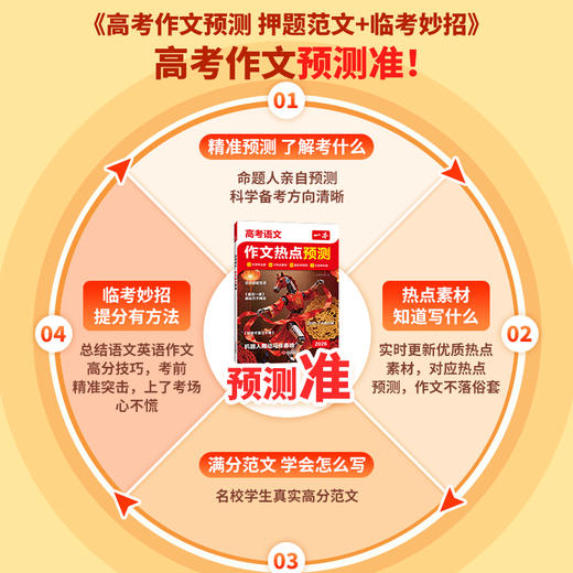 一本26新版【高考押题作文】语文英语热点预测押题范文赠临考妙招 商品图1