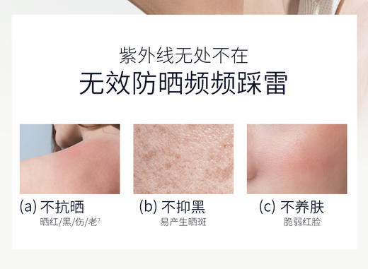 【百图lulu好物】【CEMOY防晒霜】【美白防晒双特证】SPF50+ 澳洲CEMOY澳诗茉无瑕倍护美白防晒乳 商品图5