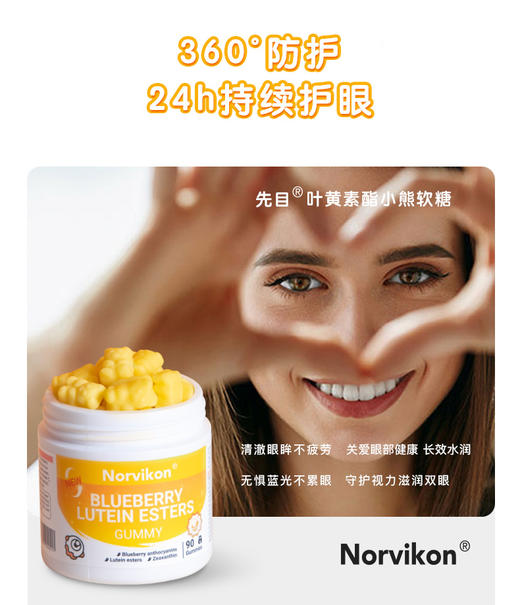 美国原装进口❗【诺维肯Norvikon先目叶黄素酯小熊软糖】配方升级！含量升级！口感升级！✅每粒含6mg叶黄素脂，高含量，更护眼  商品图1