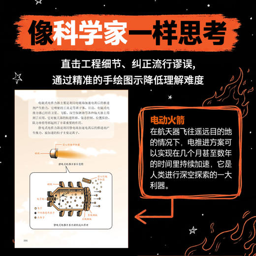 *火箭飞天啦：**能读懂的火箭科学  给孩子的火箭科普读物 让造火箭的人做你的私人讲解员 商品图2