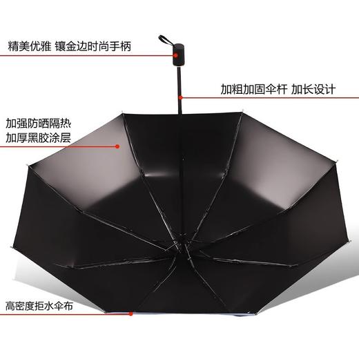 【自动晴雨伞防晒遮阳三折雨伞】折叠 UV黑胶太阳伞，春夏必备 商品图2