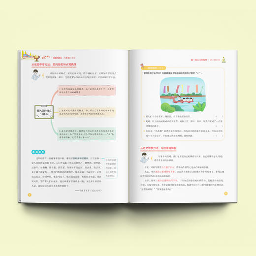 《黄冈小状元 同步作文》 1-6年级下册 2026年春季 商品图2