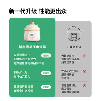 浦利顿（PLODON）婴儿辅食锅分月龄BB煲粥饭锅炖汤升级AI防糊防溢宝宝微压电炖锅 /母婴 /喂养用品 /辅食料理机