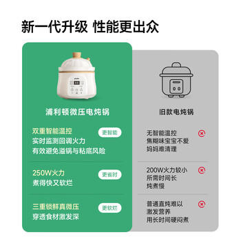 浦利顿（PLODON）婴儿辅食锅分月龄BB煲粥饭锅炖汤升级AI防糊防溢宝宝微压电炖锅 /母婴 /喂养用品 /辅食料理机 商品图0