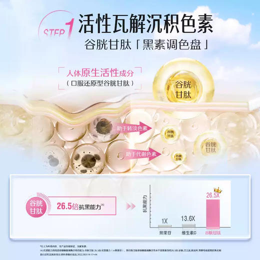 swisse  谷胱甘肽skin glow 30粒/瓶★ 商品图5