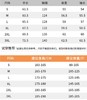 F031875复古假两件春秋新款男女户外运动休闲翻领夹克外套 商品缩略图8