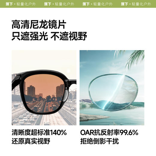 墨镜！【蕉下方圆大框折叠墨镜】25SS-蕉下方圆大框折叠墨镜FD421       0320 商品图2