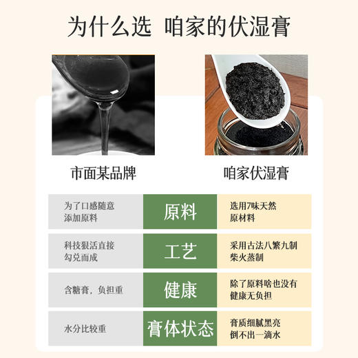 鲜百分伏湿膏 送小金勺 商品图6