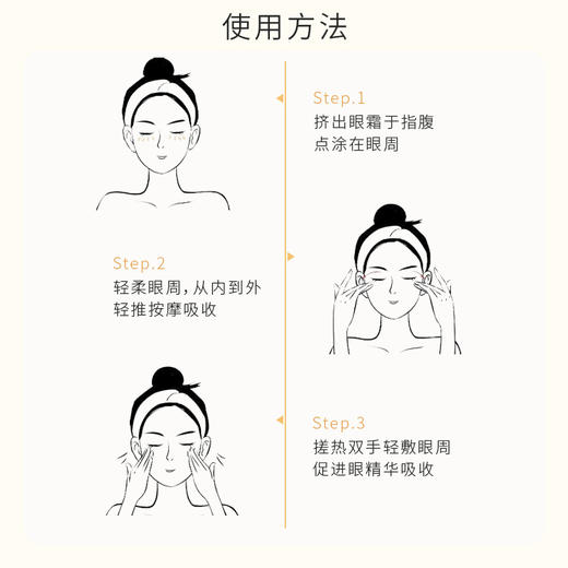 独也$红参赋妍弹润焕采眼霜20g（221278） 商品图4