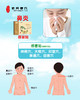 [冰老师】鼻炎腺样体（先辨体质再下单），系列4 商品缩略图3