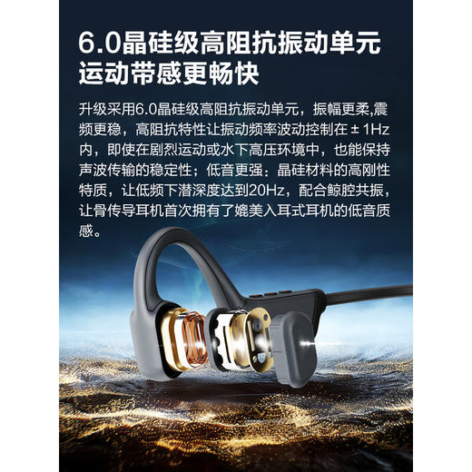 纽曼 骨传导蓝牙耳机BC-F3 PRo 商品图2