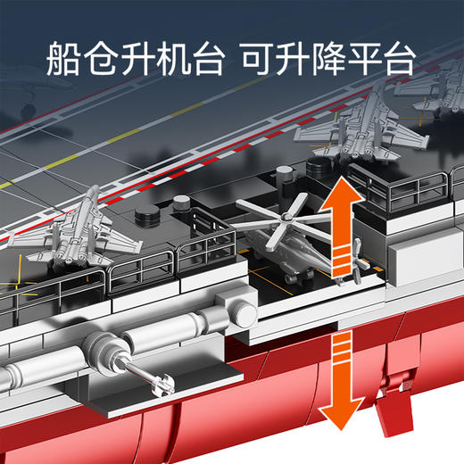 森宝积木1:650山东舰国产军事男玩具拼搭积木收藏模型 商品图1