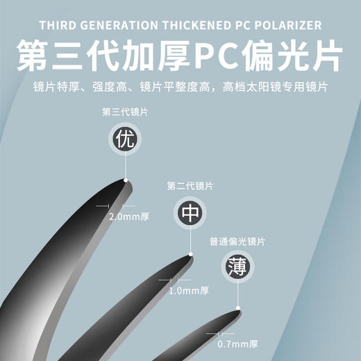 【清仓款】ZERSER姿森方框太阳镜eight，偏光镜片，UV400 商品图5