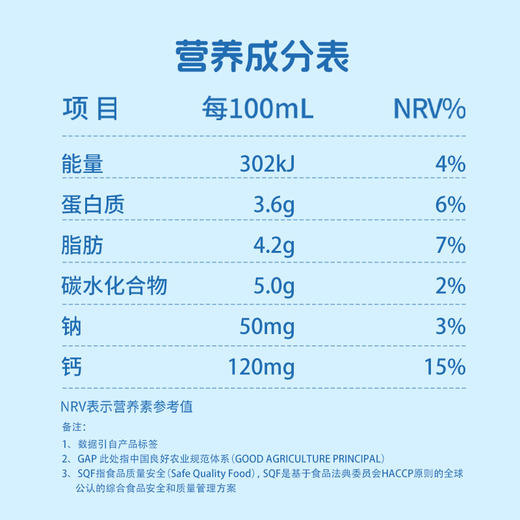 认养一头牛 纯牛奶一头联名款 125ml*16 商品图1