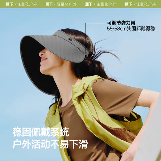 防晒帽！【蕉下女士空顶防晒帽】25SS-蕉下女士大檐黑胶空顶防晒帽BM563       0320 商品图1