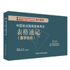 2026年中医执业医师资格考试表格速记 中国中医药出版社 中医职业医师考试参考用书口袋书画重点复习书籍新大纲 吴春虎 主编 商品缩略图4