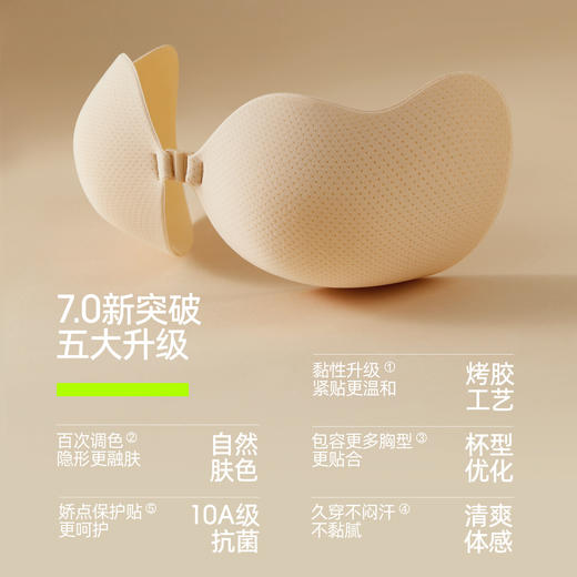 有棵树聚拢上托小胸显大透气隐形防凸点无痕乳贴-B8031 商品图1