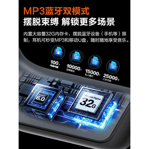 纽曼 骨传导蓝牙耳机BC-F3 PRo 商品图8