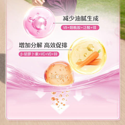 Swisse 女性复合营养素片120片/瓶★ 商品图2