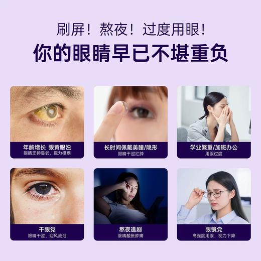 【护理必备】三甲医眼科专家徐琼推荐/升级双抗麦角硫因护眼仪（小张自用推荐） 商品图5