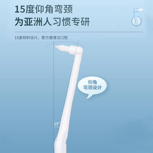 单束小头正畸牙刷小尖头矫正牙齿骨钉智齿窝沟专用牙缝刷猫咪宠物 商品图3