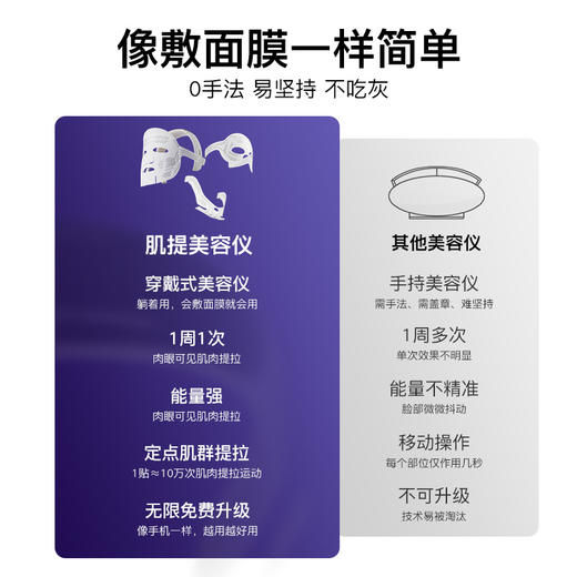 花至美容仪|肌提美容仪 商品图2