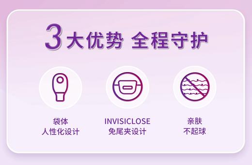 康维德二件式造口袋大便袋肛门造瘘袋416418 416421 416424 商品图5