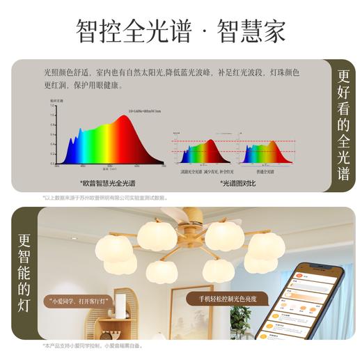 欧普 奶油泡泡 开叶扇全光谱风扇灯 商品图5