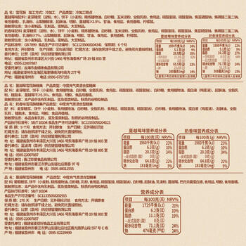 比比赞（BIBIZAN）蔓越莓雪花酥800g/箱办公室小吃饼干蛋糕点心面包休闲零食品量大 商品图6