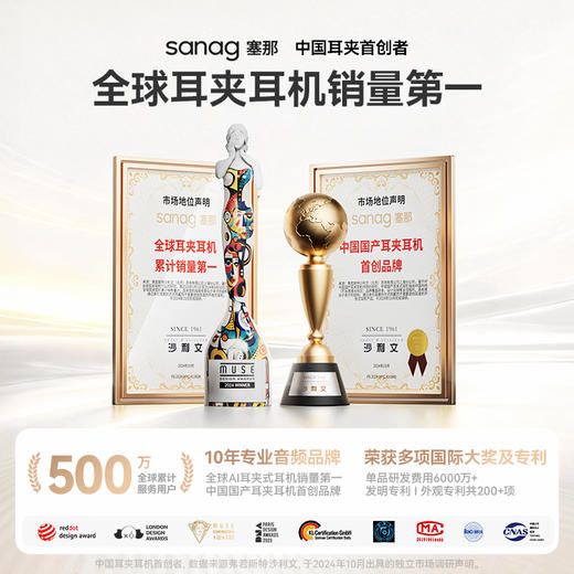 【主动降噪】塞那ANC Clip蓝牙耳机耳夹开放式无线2026新款Ai翻译 商品图1