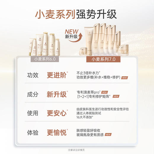 袋鼠妈妈小麦水润倍护礼盒8件套（洁面乳100g+柔肤水150ml+保湿乳120g+精华露30ml+水润倍护保湿霜28g+水润倍护眼霜5g*3） 商品图4