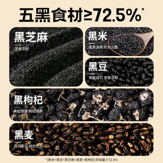 【品牌直营】新品上市 南方黑芝麻 山药核桃5黑谷物粉480g 药食同源食补山药核桃粉 商品图3