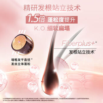 施华蔻（Schwarzkopf）丰盈韧养型洗发露600ml控油洗发水 发根蓬松无硅油洗头膏新老包装 /个人护理 /洗发护发 /洗发水 商品图1