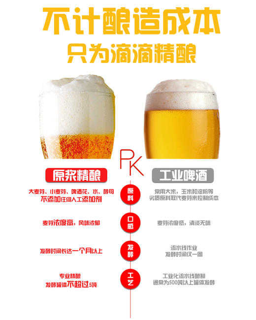 【临期大促】泸州老窖 奥普蓝 虎啸 原浆 10°P  3.7度 500ml*12瓶整箱（6-8月随机发货） 商品图4