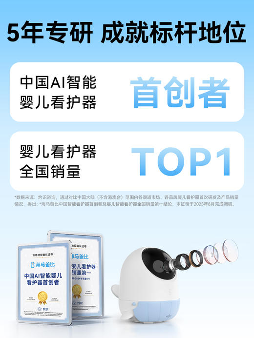 【4K看护】海马爸比二代焕新版&Plus婴儿看护器 4K超高清看护机监控（二个版本可选） 商品图4