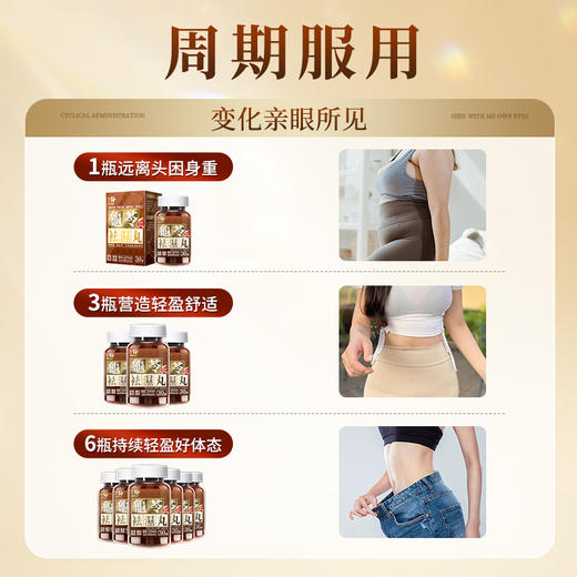 樂道NOTO龟苓祛湿丸土茯苓化湿排湿香港版30粒 商品图3