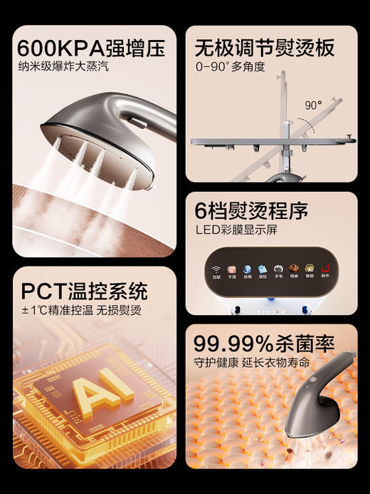 [新升级AI识衣]海尔云溪小蛮腰智能挂烫机家用增压全自动熨烫一体HY-VD2528(G)U1 商品图4