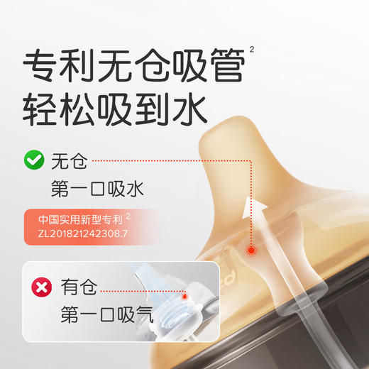 【10送 1】世喜 小月龄 鸭嘴学饮杯 商品图3