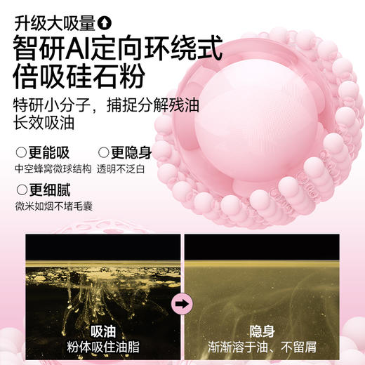 【伊风头发蓬蓬粉】实现油、软、塌逆袭！升级版水溶配方，控油温和且易清洗！实现出门局部急救！ 商品图2