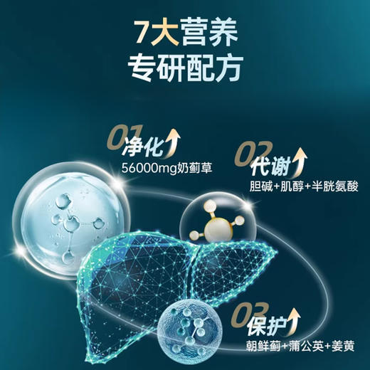 【春季养肝黄金期】【首团福利2瓶装立省20元 4瓶装立省60元】NYO3挪威护肝片  140倍高含量奶蓟草  帮助滋养肝脏清除体内垃圾  减轻身体负担~ 商品图8