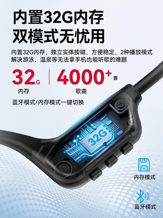 魔声（Monster） 骨传导蓝牙运动耳机 【内存蓝牙双模式+16h续航+IPX8防水】 商品图4