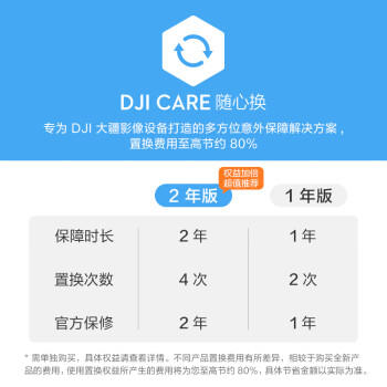 大疆 DJI Osmo Pocket 3 全能套装 一英寸口袋云台相机 OP灵眸手持数码相机 旅游vlog 便携美颜摄像 /数码 /摄影摄像 /数码相机 商品图1